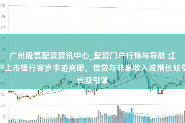 广州股票配资资讯中心_配资门户行情与导航 江浙沪上市银行客岁事迹亮眼，信贷与非息收入成增长双引擎