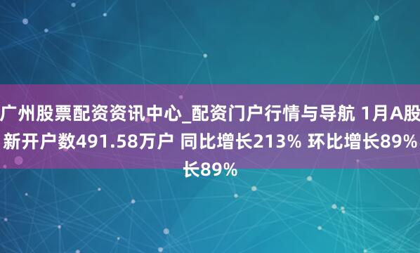 广州股票配资资讯中心_配资门户行情与导航 1月A股新开户数491.58万户 同比增长213% 环比增长89%