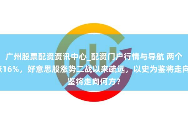 广州股票配资资讯中心_配资门户行情与导航 两个月暴涨16%，好意思股涨势二战以来疏远，以史为鉴将走向何方？