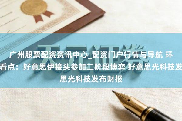 广州股票配资资讯中心_配资门户行情与导航 环球下周看点：好意思伊接头参加二阶段博弈 好意思光科技发布财报